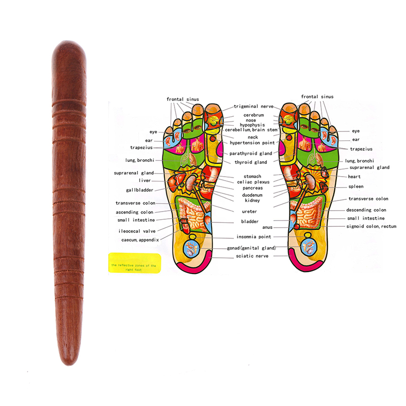 Wooden Foot Spa Physiotherapy  - Spa Wellness Massage recension och pris