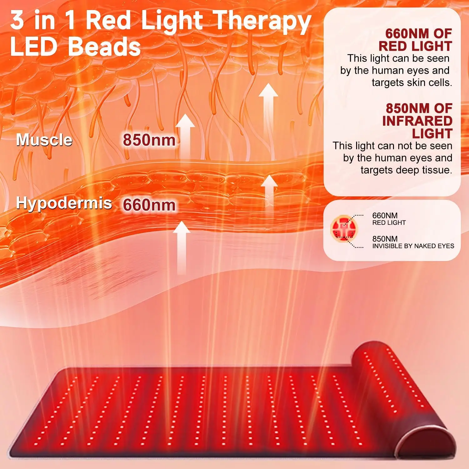 Red Light Therapy Mat with Far - Spa Wellness Massage recension och pris