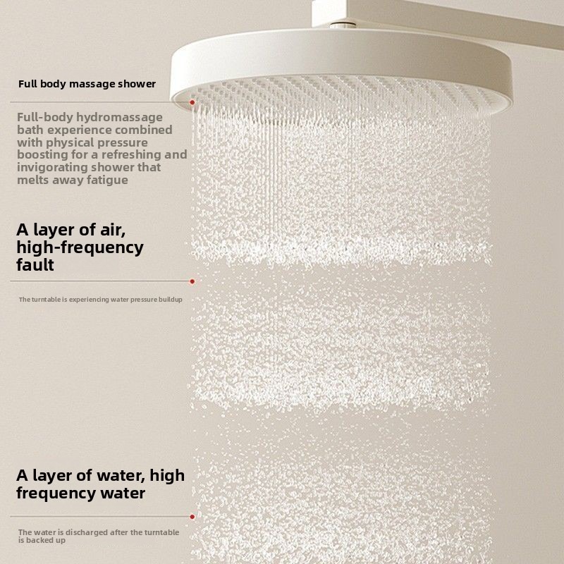 Thermostatic Wall Mounted Show - Spa&Wellness Earth City Шелепиха recension och pris