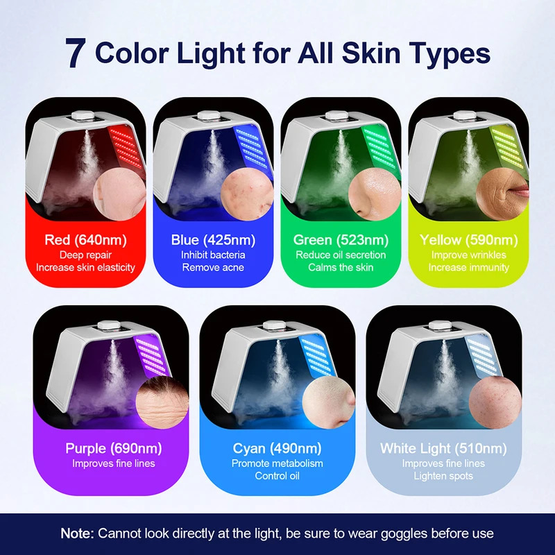7 Colors LED Photon Beauty Mas - Spa&Wellness Earth City Шелепиха recension och pris